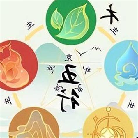 五行火的顏色|【五行屬火適合什麼顏色】五行屬火適合什麼顏色？快來揭曉你的。